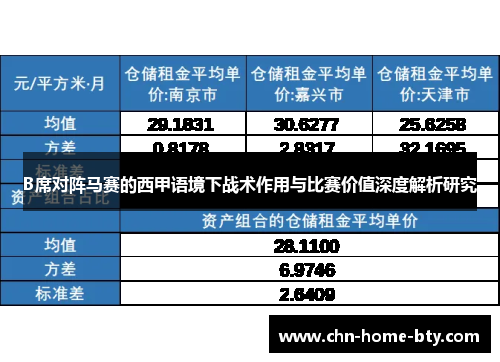 B席对阵马赛的西甲语境下战术作用与比赛价值深度解析研究