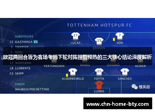 欧冠两回合皆为客场考验下轮对阵提前预热的三大核心结论深度解析