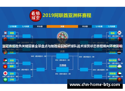 亚冠赛场胜负关键因素全景盘点与制胜密码解析球队战术球员状态赛程裁判环境影响